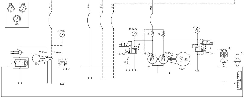 Esquema Oleohidràulic de Neubor, s.l.